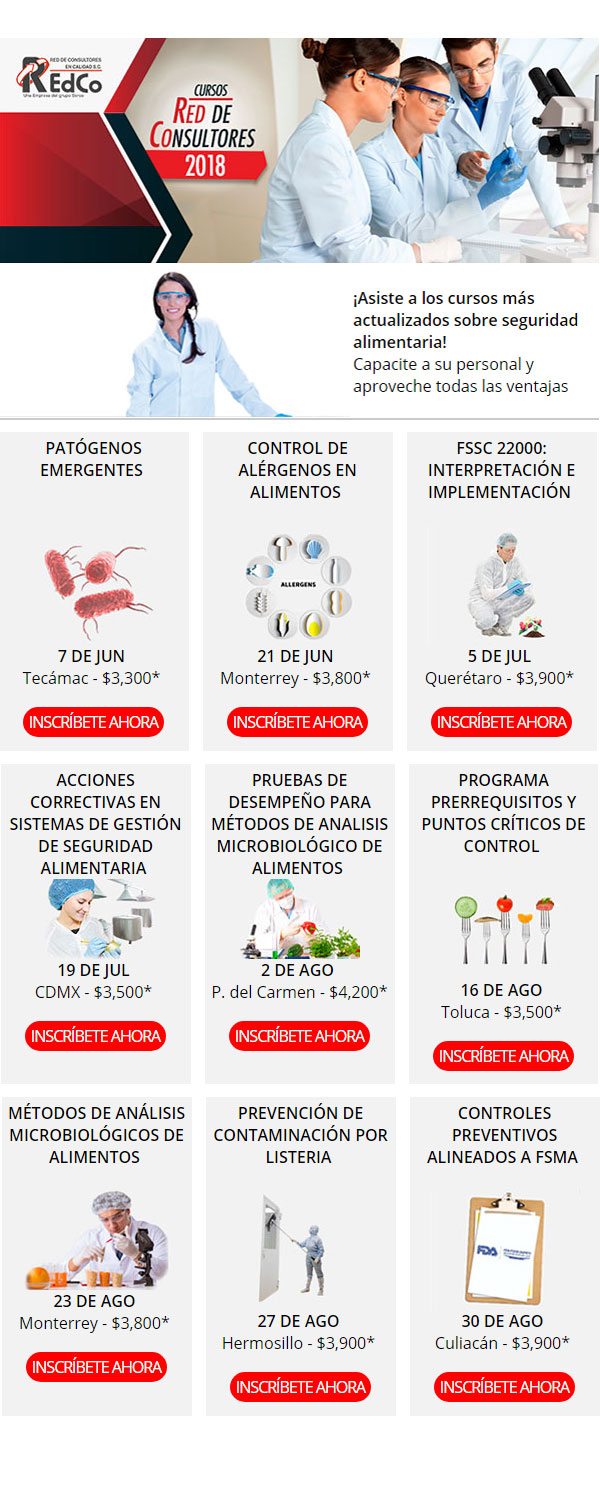 cursos